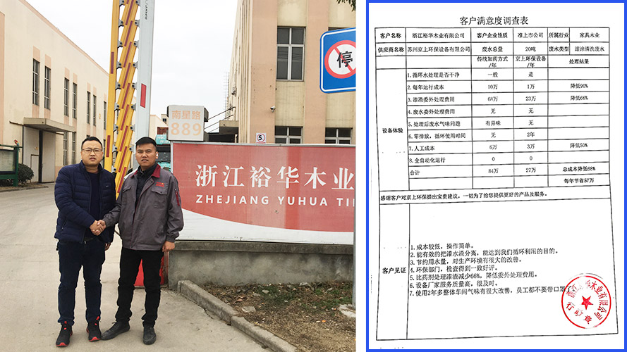 浙江裕華木業(yè)水性油漆廢水處理設(shè)備案例