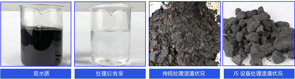 涂料廠工業(yè)廢水處理方式效果